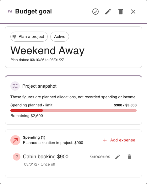 Weekend Away shows a $900 planned Cabin booking against its $3,500 spending limit, with $2,600 remaining.